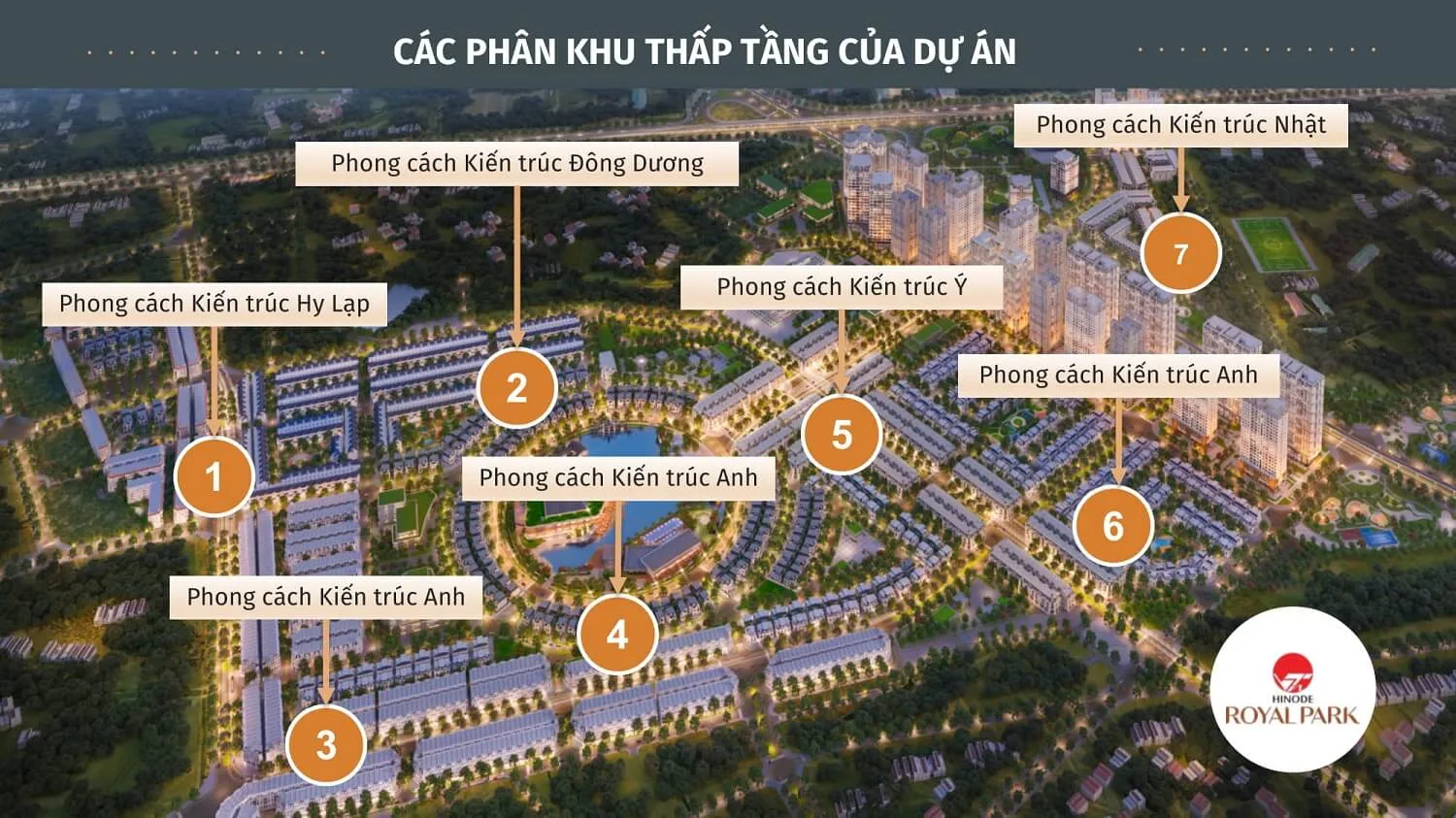 Tổng quan dự án Hinode Royal Park Hoài Đức quy mô 146.8ha phía Tây Hà Nội
